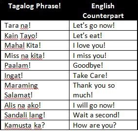 Tagalog 101 .